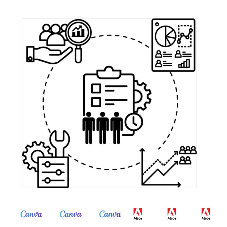 manpower planning refers to the management of…
